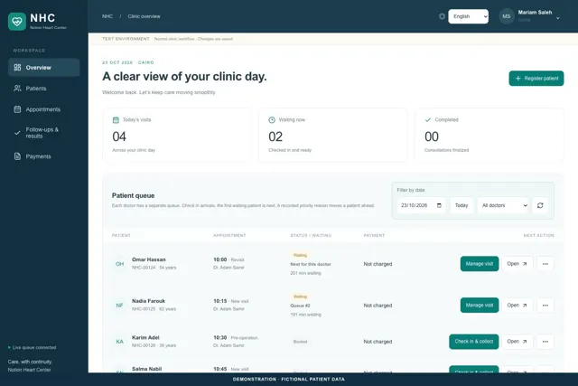 Clinic application overview with fictional patient data