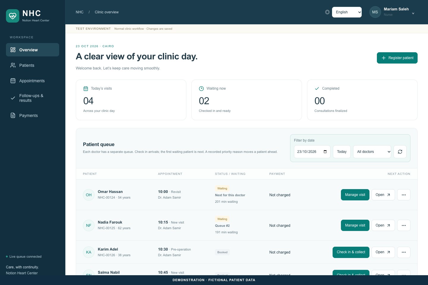 Clinic application overview with fictional patient data